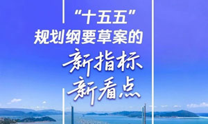 ��ʮ���塱�滮��Ҫ�ݰ�����ָ�ꡢ�¿���